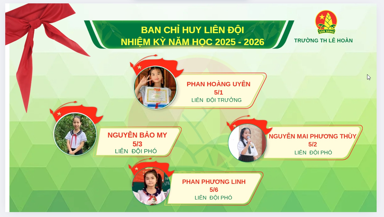 ĐẠI HỘI LIÊN ĐỘI TRƯỜNG TIỂU HỌC LÊ HOÀN – NHIỆM KỲ NĂM HỌC 2025 – 2026